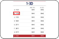 Winning Ticket Damacai 4D Special Prize - 9 April 2025